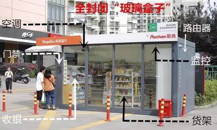 外媒纷纷聚焦无人超市 这一次中国为何又走在世界前面？