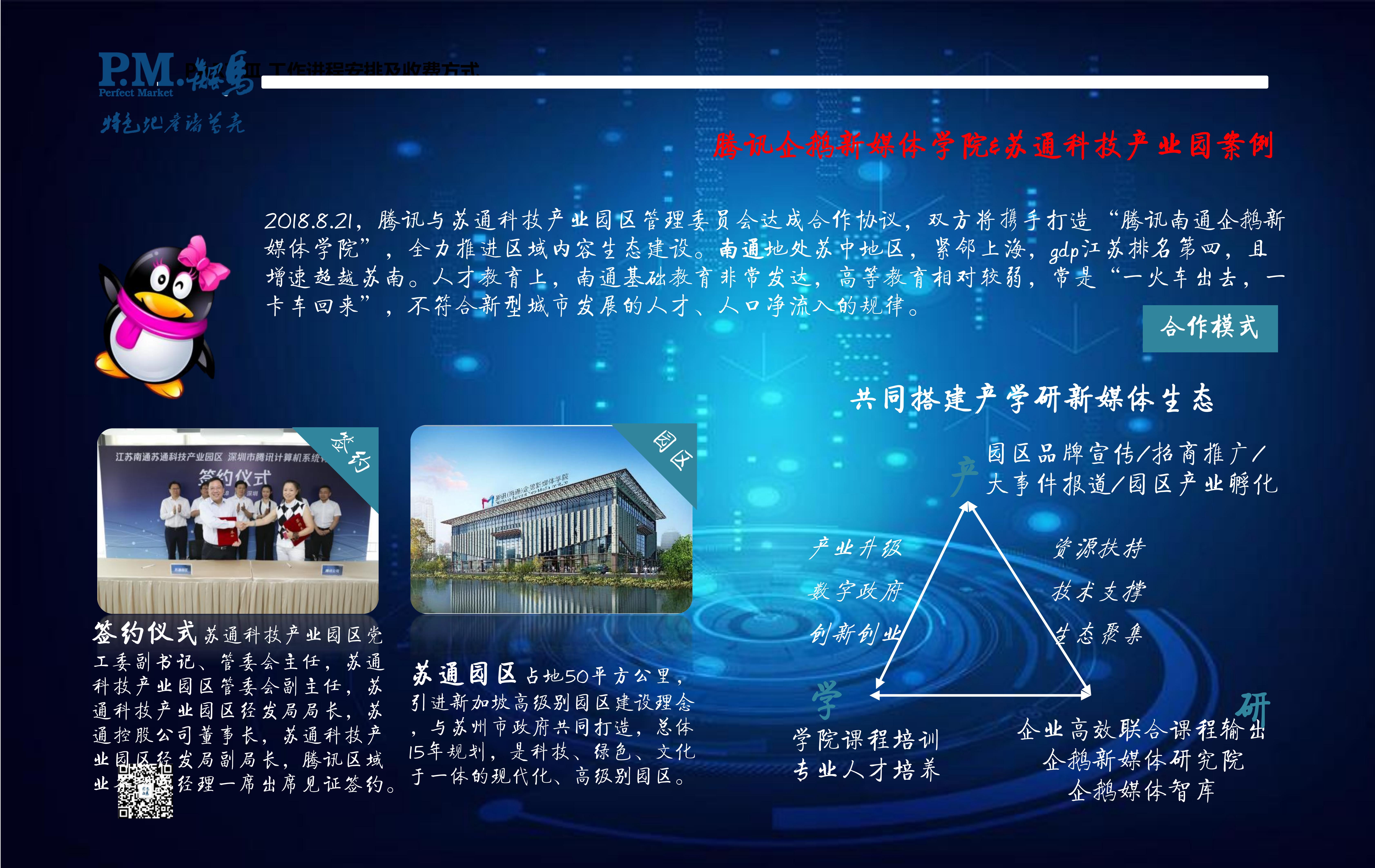 你的地产营销，是怎么落后的？