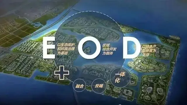 创新eod模式：探索生态产品价值实现路径的空间亚博88体育的解决方案