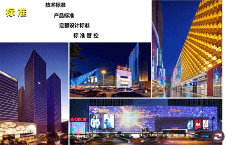 商业地产策划公司