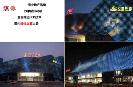 商业地产策划公司