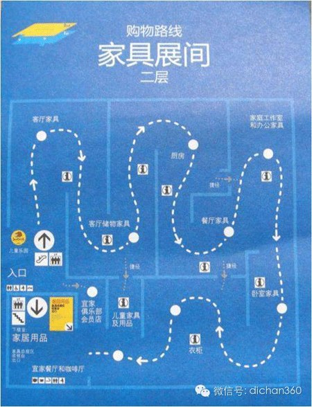 商业地产策划公司