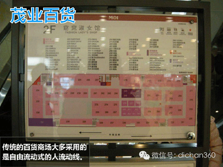 商业地产策划公司