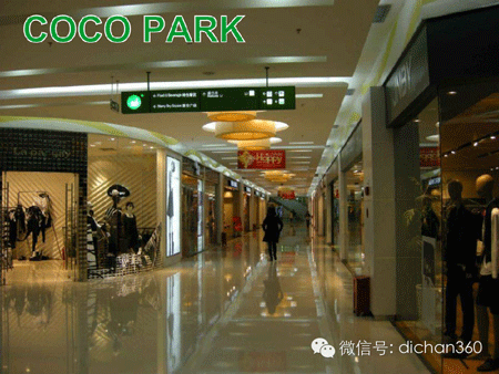 商业地产策划公司