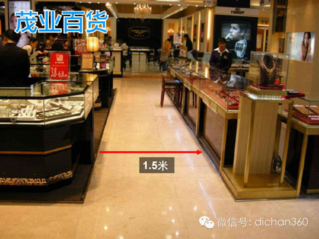 商业地产策划公司