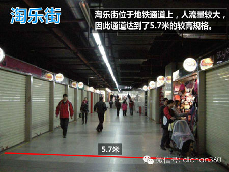 商业地产策划公司