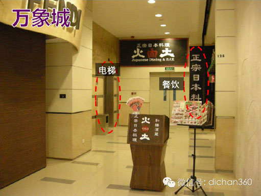 商业地产策划公司