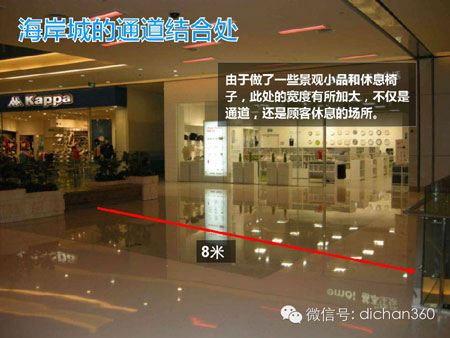 商业地产策划公司