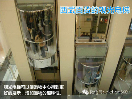 商业地产策划公司