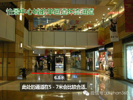 商业地产策划公司