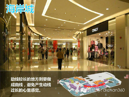 商业地产策划公司