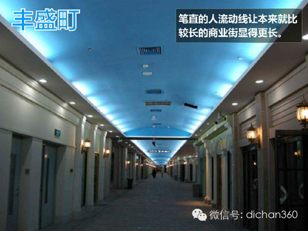 商业地产策划公司