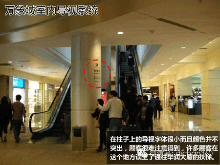 商业地产策划公司