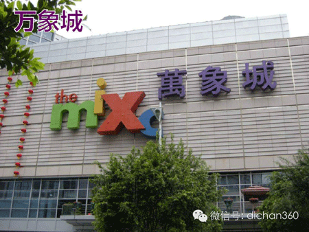 商业地产策划公司