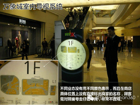 商业地产策划公司