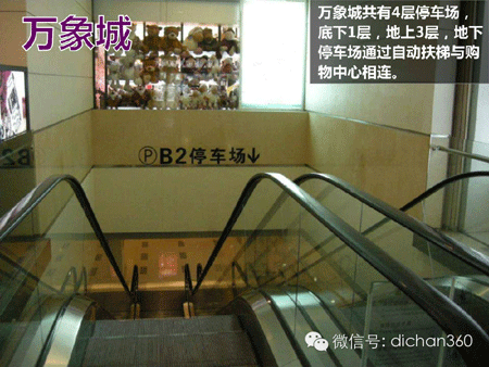 商业地产策划公司