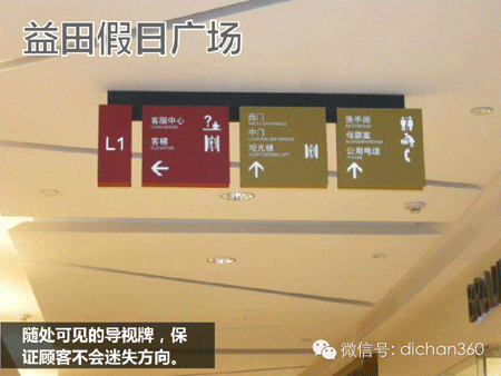 商业地产策划公司