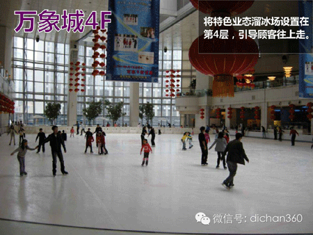 商业地产策划公司