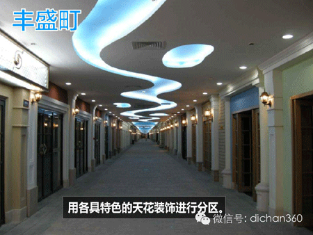 商业地产策划公司