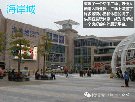 商业地产策划公司