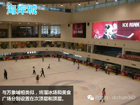 商业地产策划公司