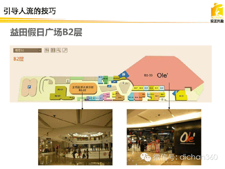 商业地产策划公司