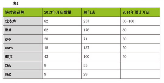 商业地产策划公司