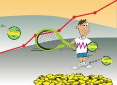 房企轻资产模式的n种玩法：平台化、小股操盘