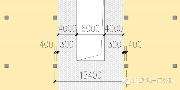 龙湖商业框架设计指导—明源地产研究院