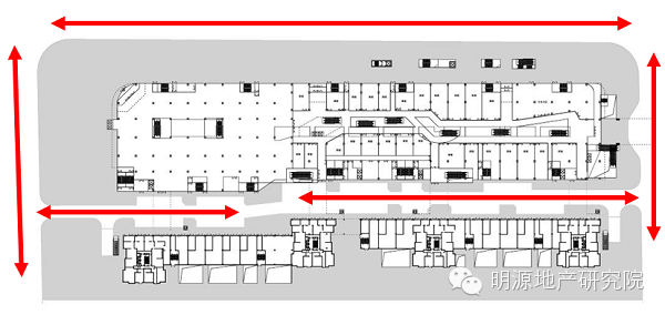 龙湖商业框架设计指导—明源地产研究院