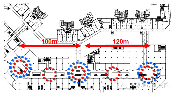 龙湖商业框架设计指导—明源地产研究院