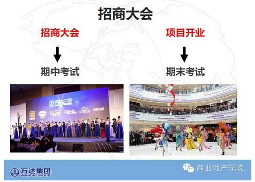 商业地产策划公司