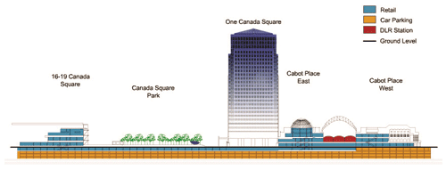 商业地产策划公司