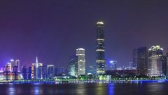 商业地产成功基石——定位策划