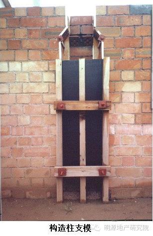 每平米住房的建筑成本都有哪些?—明源地产研究院