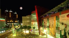 商业选址的5a法则