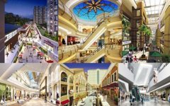 体验式商业空间组合模式有哪些？