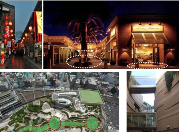 从纽约第五大道、香榭丽舍大街等看商业街如何规划