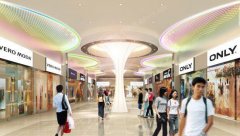 地级市地下商业街开发8大特性分析