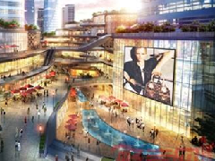 商业地产定位依据