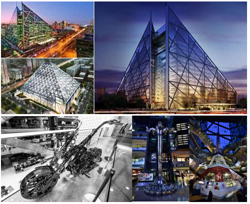 有特点的购物中心