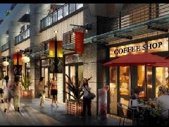 商业地产定位的重要性