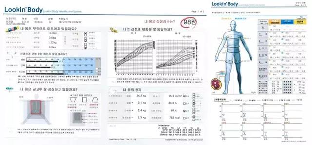 购物中心新业态——medical mall怎样运营