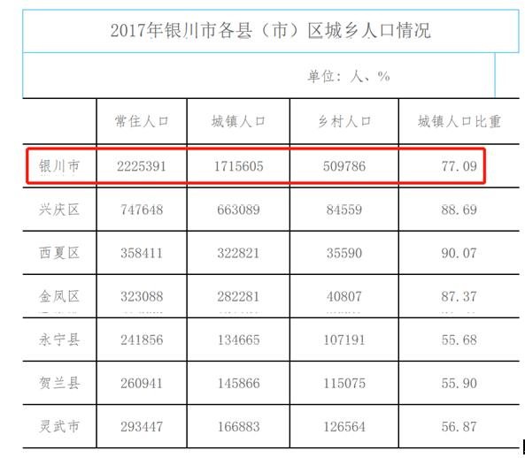 真正厉害的房企，拿地能做到0风险？