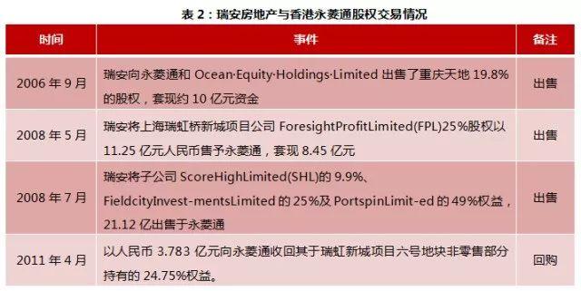 四大文化商业街区案例解析:为何他们做得这么好?