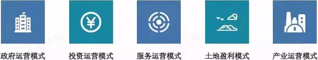 现有运营模式下产业园区发展存在的主要问题及改进建议