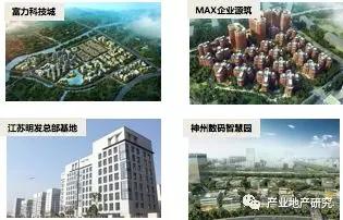 南京市产业园区市场调研报告