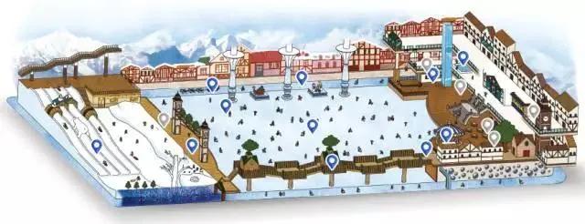 沉浸式体验：从1.0到3.0