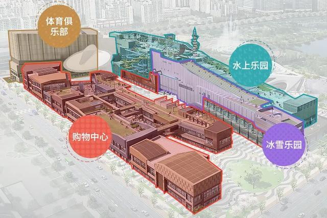 沉浸式体验：从1.0到3.0