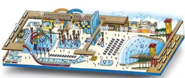 沉浸式体验：从1.0到3.0